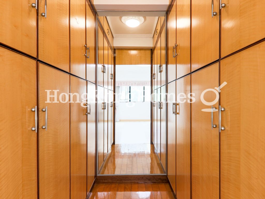 Walk-in Closet in Master Bedroom