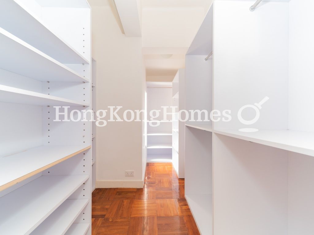 Walk-in Closet in Master Bedroom