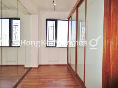 Walk-in Closet in Master Bedroom