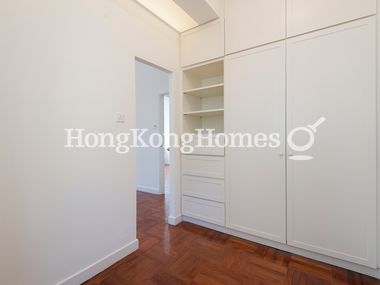 Walk-in Closet in Master Bedroom
