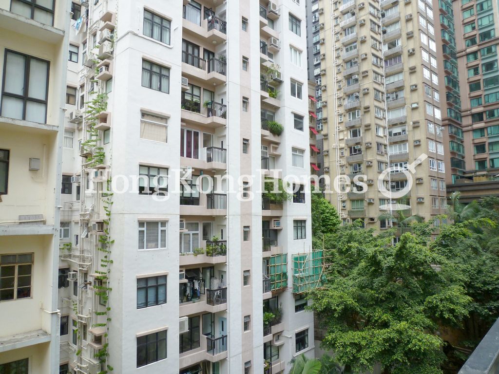 View from Private Roof Terrace