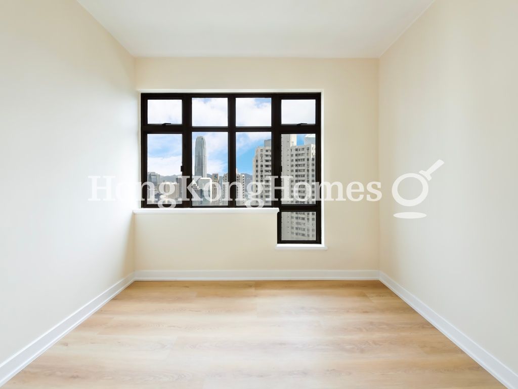 Walk-in Closet in Master Bedroom