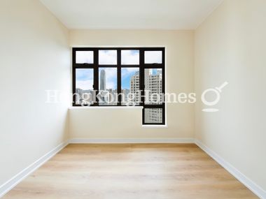 Walk-in Closet in Master Bedroom