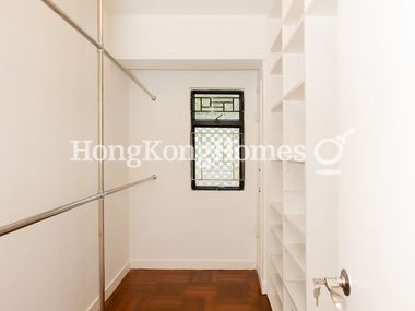 Walk-in Closet in Master Bedroom
