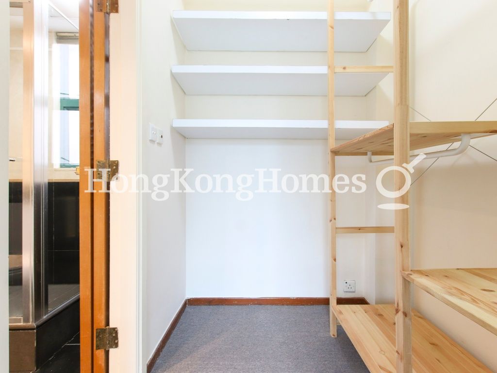 Walk-in Closet in Master Bedroom