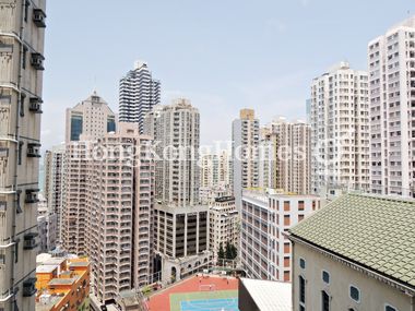 View from Balcony off Living & Dining Rm