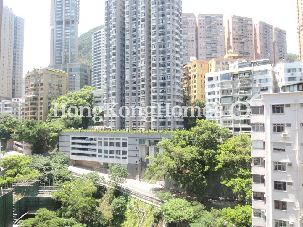 View from Living and Dining Room