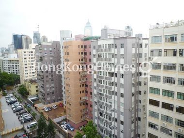 View From Living Room