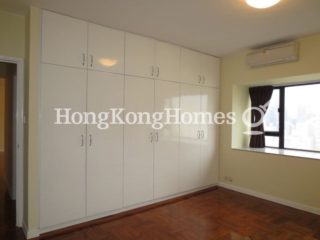 Built-in Wardrobe in Master Bedroom