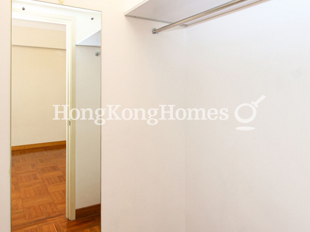 Walk-in Closet in Third Bedroom