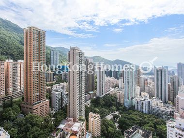 View from Living and Dining Room