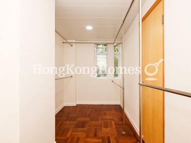 Walk-in Closet in Master Bedroom