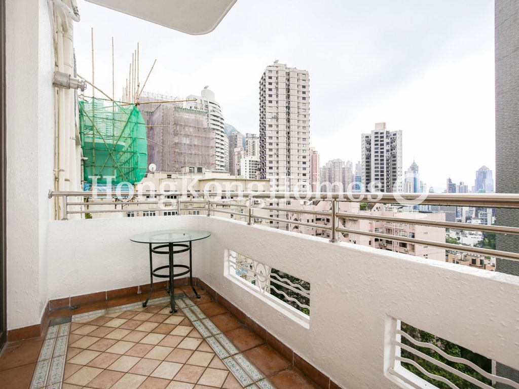 Balcony off Living and Dining Room