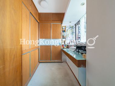 Walk-in Closet in Master Bedroom