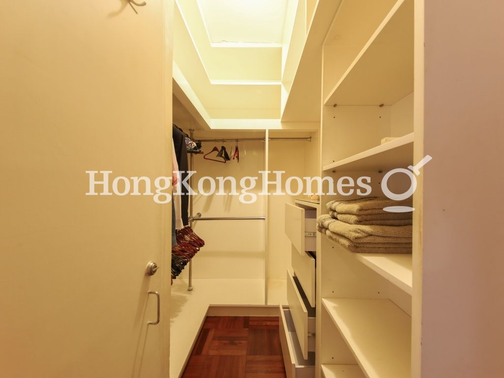 Walk-in Closet in Master Bedroom