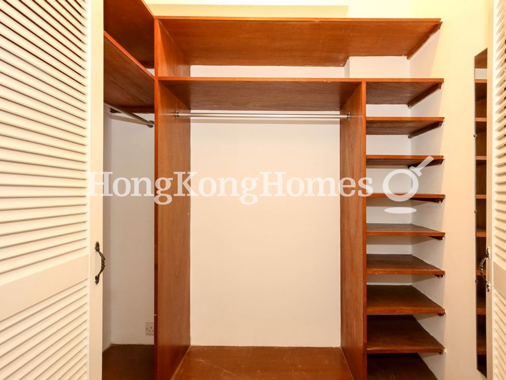 Walk-in Closet in Master Bedroom