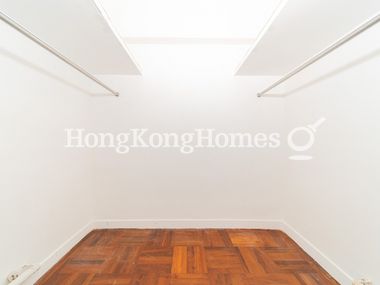 Walk In Closet at Master Bedroom