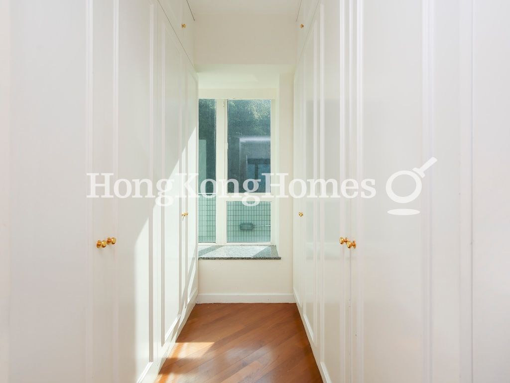 Walk-in Closet in Master Bedroom
