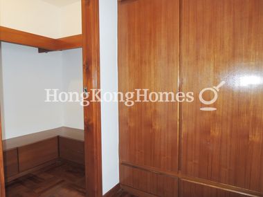 Walk-in Closet in Master Bedroom