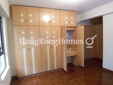 Built-in Wardrobe in Master Bedroom