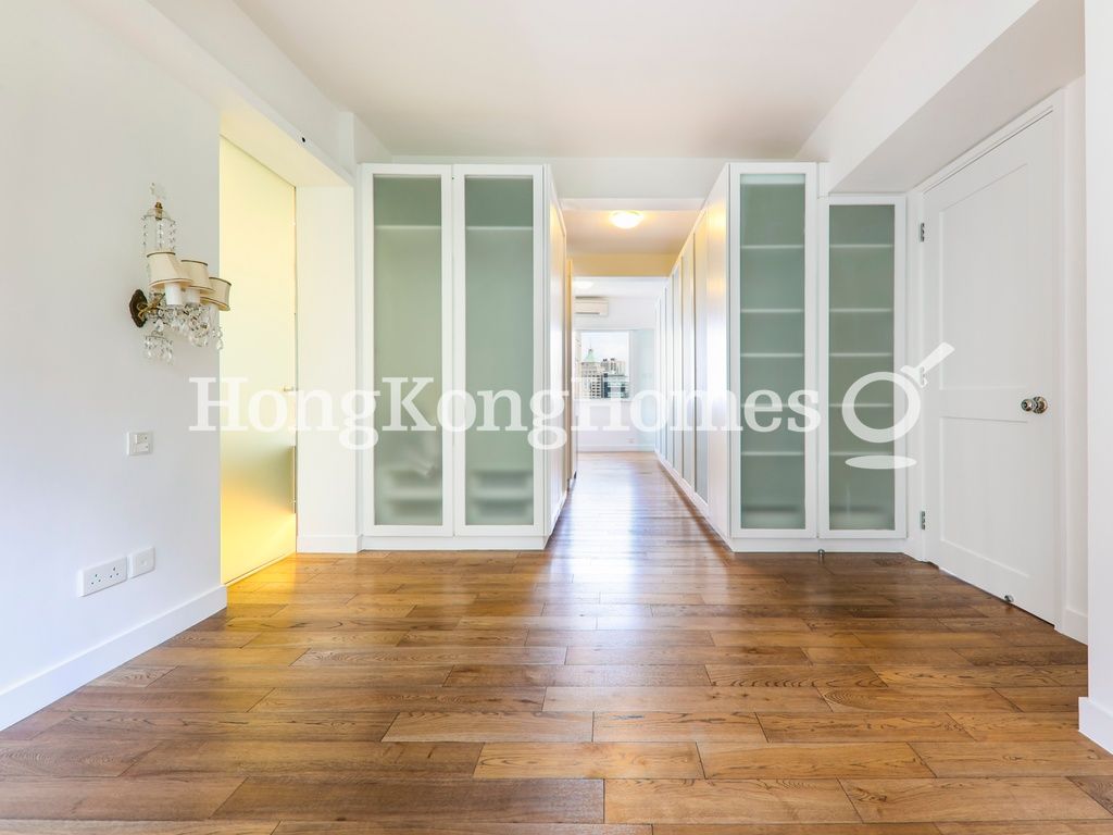 Walk-in Closet in Master Bedroom