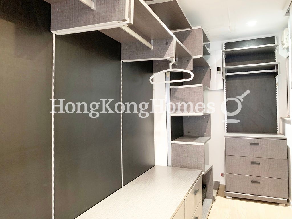 Walk-in Closet in Master Bedroom