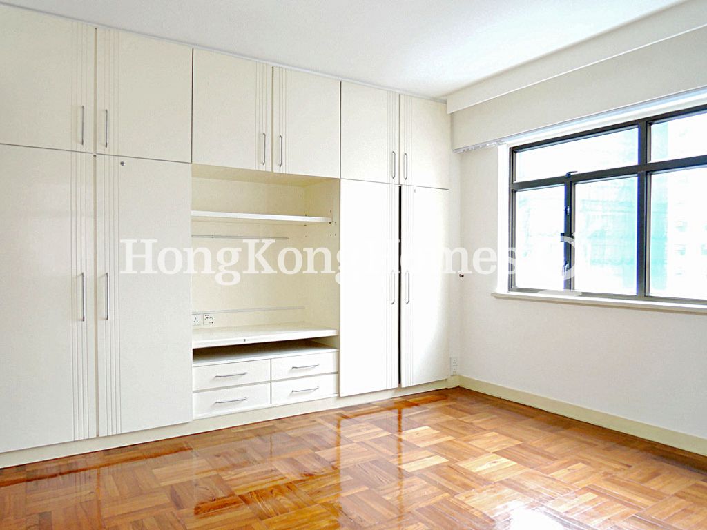 Built-in Wardrobe in Master Bedroom