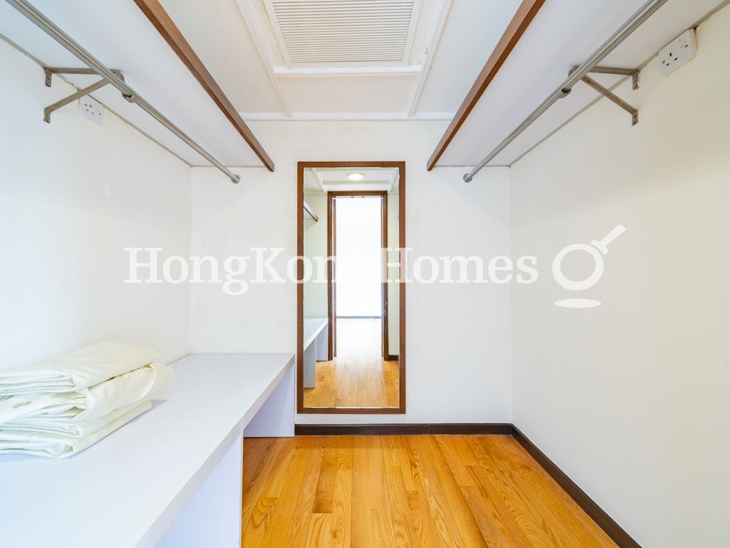 Walk-in Closet in Master Bedroom