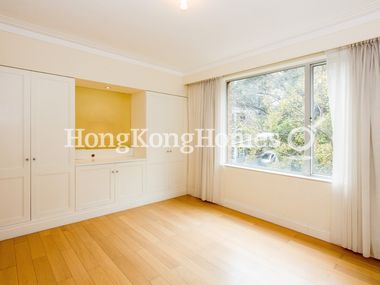 Built-in Wardrobe in Master Bedroom