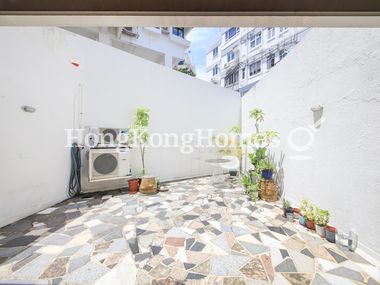 Backyard off Kitchen