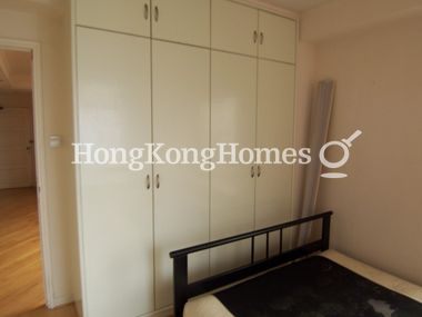 Built-in Wardrobe in Master Bedroom