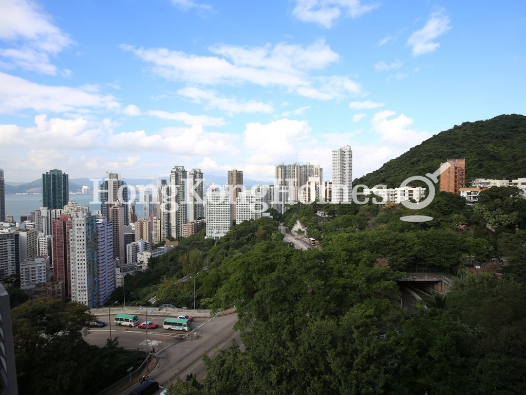 View from Living and Dining Room