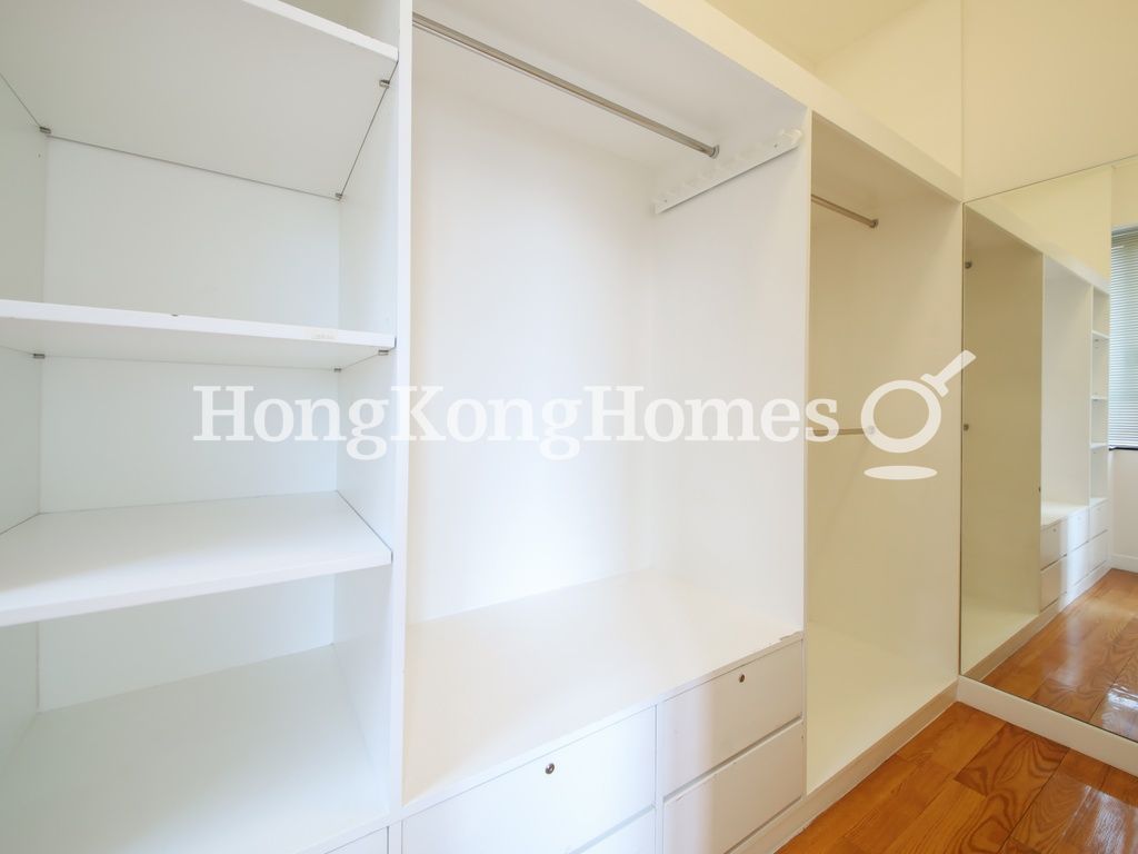 Walk-in Closet in Master Bedroom