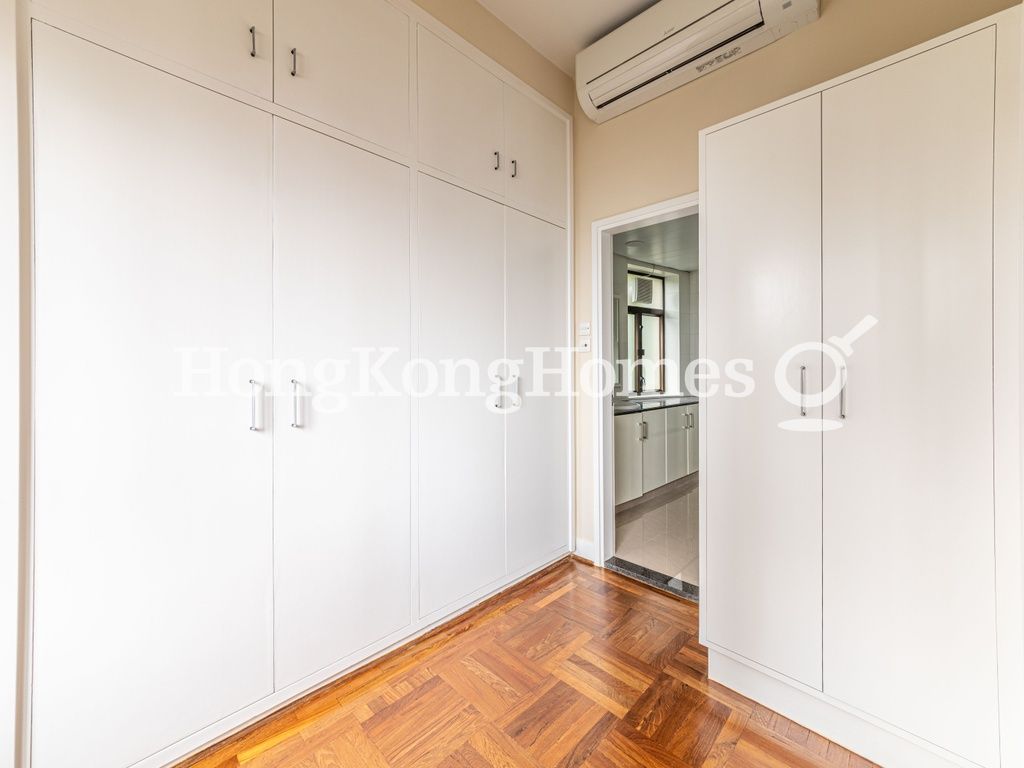 Walk-in Closet in Master Bedroom