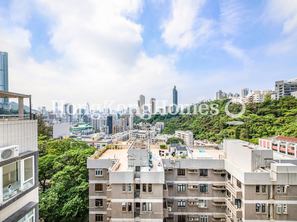 View from Private Roof Terrace